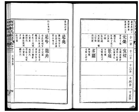 [林]西河林氏族谱_7卷 (福建) 西河林氏家谱_六.pdf