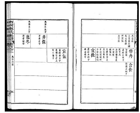 [林]西河林氏族谱_7卷 (福建) 西河林氏家谱_六.pdf