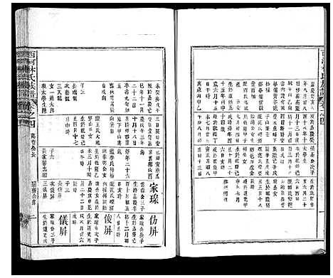 [林]西河林氏族谱_7卷 (福建) 西河林氏家谱_七.pdf