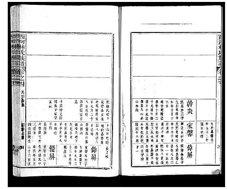 [林]西河林氏族谱_7卷 (福建) 西河林氏家谱_七.pdf