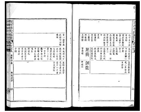 [林]西河林氏族谱_7卷 (福建) 西河林氏家谱_八.pdf