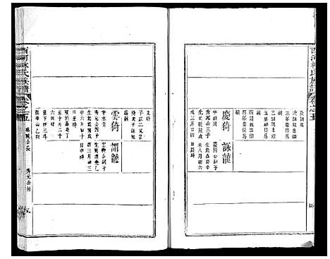 [林]西河林氏族谱_7卷 (福建) 西河林氏家谱_八.pdf