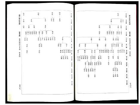 [林]闽沙林氏宗谱 (福建) 闽沙林氏家谱_三.pdf