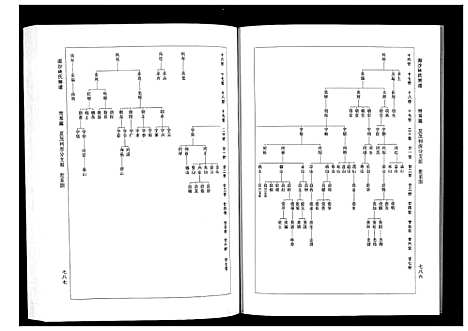 [林]闽沙林氏宗谱_5卷 (福建) 闽沙林氏家谱_三.pdf