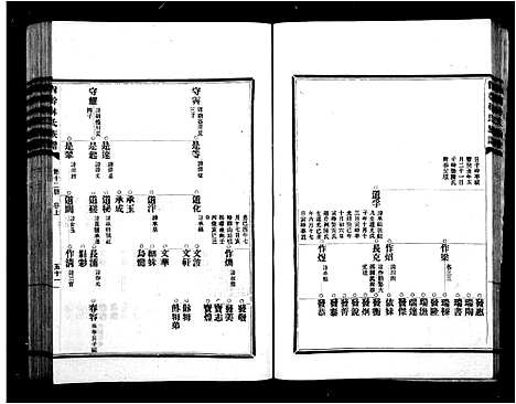 [林]陶江林氏族谱_15卷-尚干林氏族谱 (福建) 陶江林氏家谱_二.pdf