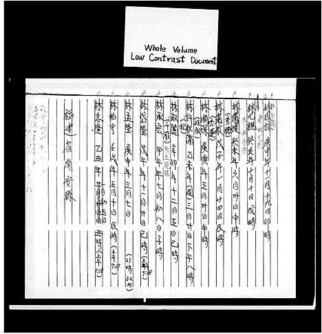 [林]林氏家谱 (福建) 林氏家谱_一.pdf