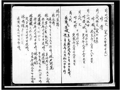 [林]林氏家谱 (福建) 林氏家谱_一.pdf