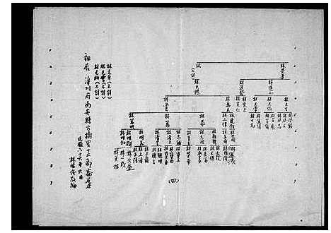 [林]林氏系统图 (福建) 林氏系统图.pdf