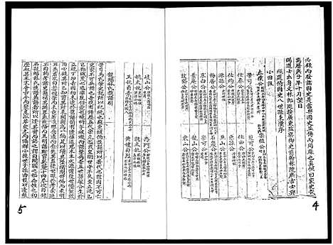 [林]福建省安溪县龙蟠虎邱林氏族谱 (福建) 福建省安溪县龙蟠虎邱林氏家谱.pdf