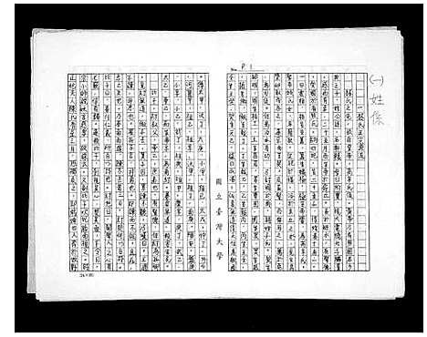 [林]林氏祖谱 (福建) 林氏祖谱_一.pdf