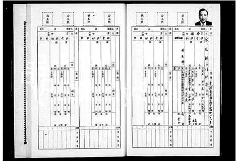 [林]林氏九牧衍派原隆公支系台湾家谱 (福建) 林氏九牧衍派原隆公支系台湾家谱_一.pdf