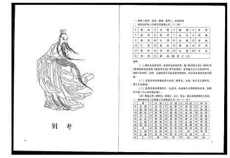 [刘]刘氏大宗谱 (福建) 刘氏大家谱_一.pdf