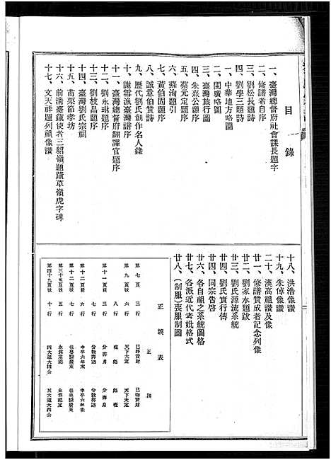 [刘]刘氏宗谱_刘氏宗谱 (福建) 刘氏家谱.pdf