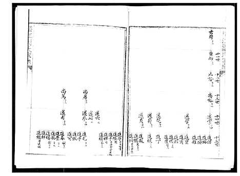 [刘]塔江刘氏族谱_11册 (福建) 塔江刘氏家谱_五.pdf