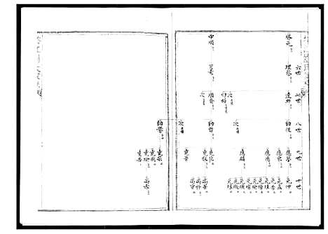 [刘]塔江刘氏族谱_11册 (福建) 塔江刘氏家谱_八.pdf