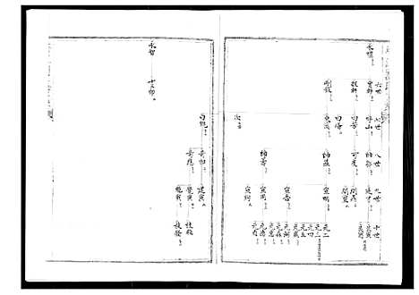 [刘]塔江刘氏族谱_11册 (福建) 塔江刘氏家谱_八.pdf