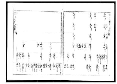 [刘]塔江刘氏族谱_11册 (福建) 塔江刘氏家谱_八.pdf