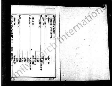 [刘]凤冈忠贤刘氏族谱_82卷_及卷首 (福建) 凤冈忠贤刘氏家谱_二.pdf