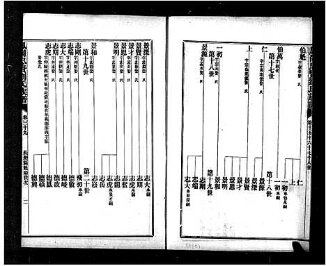 [刘]凤冈忠贤刘氏族谱_82卷_及卷首 (福建) 凤冈忠贤刘氏家谱_三.pdf