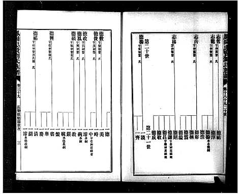 [刘]凤冈忠贤刘氏族谱_82卷_及卷首 (福建) 凤冈忠贤刘氏家谱_三.pdf