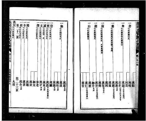 [刘]凤冈忠贤刘氏族谱_82卷_及卷首 (福建) 凤冈忠贤刘氏家谱_三.pdf