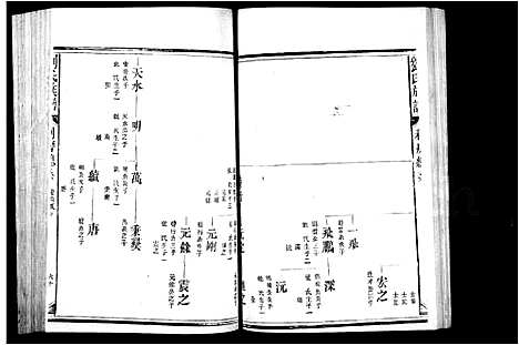 [刘]麻沙刘氏族谱_刘氏族谱 (福建) 麻沙刘氏家谱_二.pdf