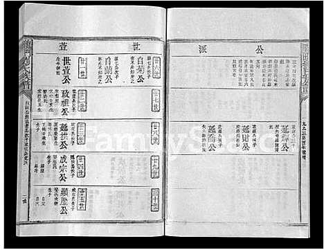 [刘]龙门墨田刘氏族谱_26卷_含首1卷 (福建) 龙门墨田刘氏家谱_十五.pdf