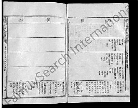 [刘]龙门墨田刘氏族谱_26卷_含首1卷 (福建) 龙门墨田刘氏家谱_二十二.pdf