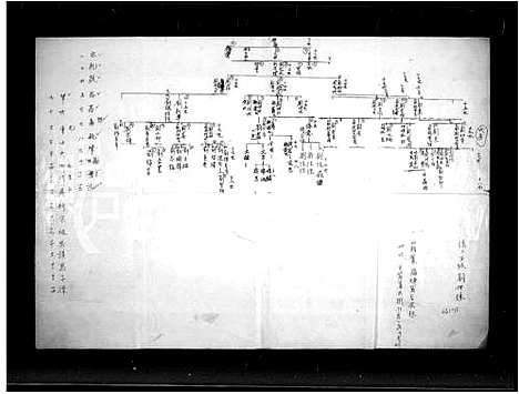 [刘]刘氏兴扁公派下谱系表 (福建) 刘氏兴扁公派下谱_一.pdf