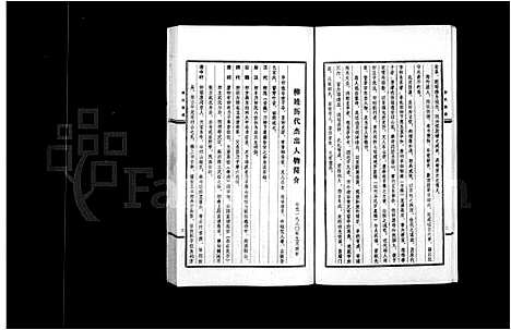 [柳]柳氏族谱 (福建) 柳氏家谱.pdf