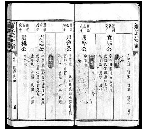 [罗]罗氏宗谱_9卷首1卷 (福建) 罗氏家谱_四.pdf