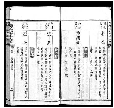 [罗]罗氏宗谱_9卷首1卷 (福建) 罗氏家谱_五.pdf