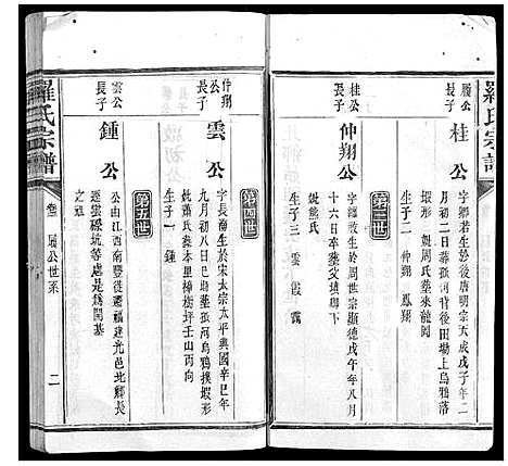 [罗]罗氏宗谱_9卷首1卷 (福建) 罗氏家谱_六.pdf