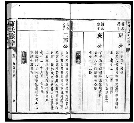 [罗]罗氏宗谱_9卷首1卷 (福建) 罗氏家谱_六.pdf