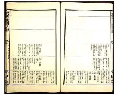 [罗]罗氏重修宗谱 (福建) 罗氏重修家谱_三.pdf