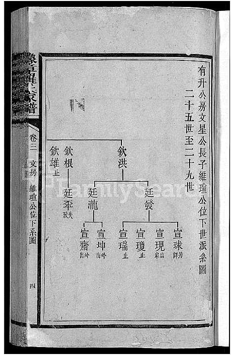 [罗]豫章罗氏家谱_10卷-豫章郡罗氏族谱 (福建) 豫章罗氏家谱_四.pdf