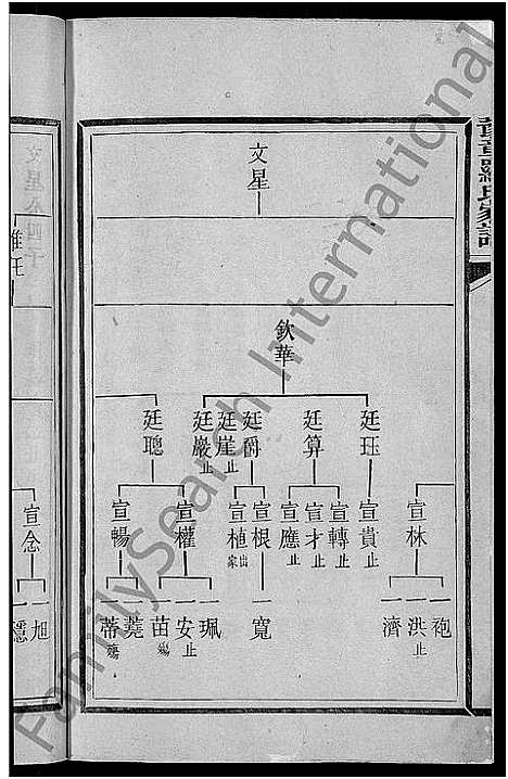 [罗]豫章罗氏家谱_10卷-豫章郡罗氏族谱 (福建) 豫章罗氏家谱_九.pdf