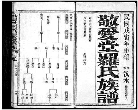 [罗]剑沙夏茂罗氏敬爱堂族谱_39卷-敬爱堂罗氏族谱_茂溪罗氏族谱-剑沙夏茂罗氏敬爱堂族谱 (福建) 剑沙夏茂罗氏敬爱堂家谱_十二.pdf