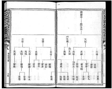 [罗]剑沙夏茂罗氏敬爱堂族谱_39卷-敬爱堂罗氏族谱_茂溪罗氏族谱-剑沙夏茂罗氏敬爱堂族谱 (福建) 剑沙夏茂罗氏敬爱堂家谱_十三.pdf