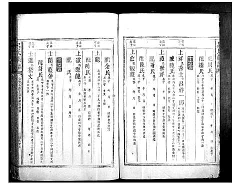 [吕]吕氏族谱 (福建) 吕氏家谱_二.pdf