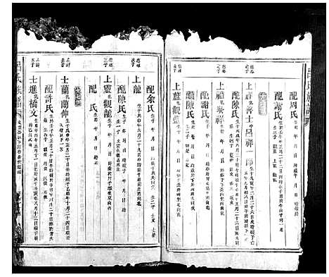 [吕]吕氏族谱 (福建) 吕氏家谱_四.pdf