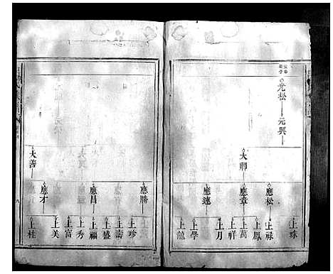 [吕]吕氏族谱 (福建) 吕氏家谱_二.pdf