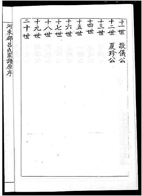 [吕]吕氏族谱_河东堂吕氏世系谱 (福建) 吕氏家谱.pdf