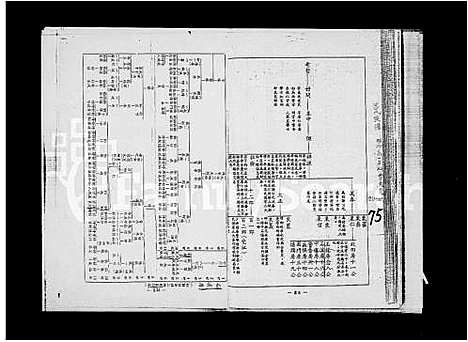 [吕]吕氏族谱石溪房 (福建) 吕氏家谱.pdf