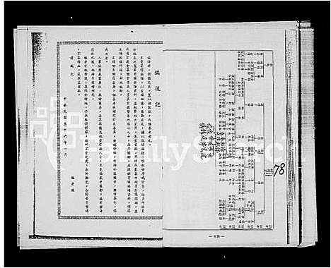 [吕]吕氏族谱石溪房 (福建) 吕氏家谱.pdf