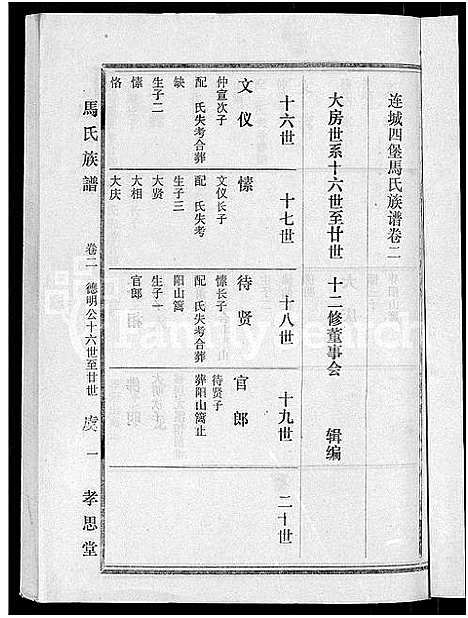 [马]马氏族谱_35卷首1卷_集6卷-马氏大宗族谱_连城四堡马氏族谱_连城四堡马氏大宗族谱 (福建) 马氏家谱_三.pdf