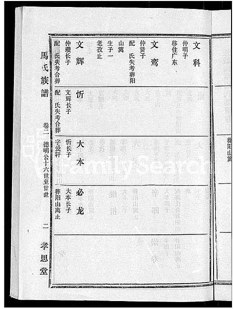 [马]马氏族谱_35卷首1卷_集6卷-马氏大宗族谱_连城四堡马氏族谱_连城四堡马氏大宗族谱 (福建) 马氏家谱_三.pdf