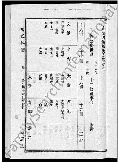 [马]马氏族谱_35卷首1卷_集6卷-马氏大宗族谱_连城四堡马氏族谱_连城四堡马氏大宗族谱 (福建) 马氏家谱_六.pdf