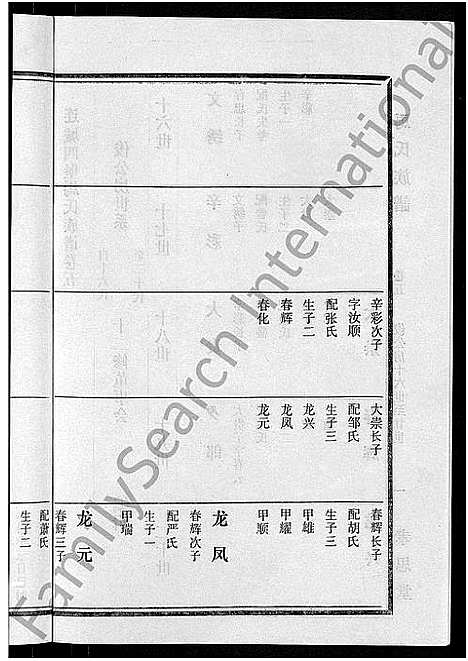 [马]马氏族谱_35卷首1卷_集6卷-马氏大宗族谱_连城四堡马氏族谱_连城四堡马氏大宗族谱 (福建) 马氏家谱_六.pdf