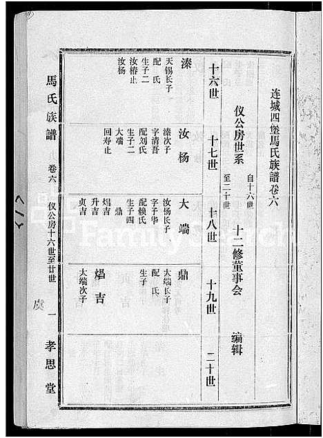 [马]马氏族谱_35卷首1卷_集6卷-马氏大宗族谱_连城四堡马氏族谱_连城四堡马氏大宗族谱 (福建) 马氏家谱_七.pdf